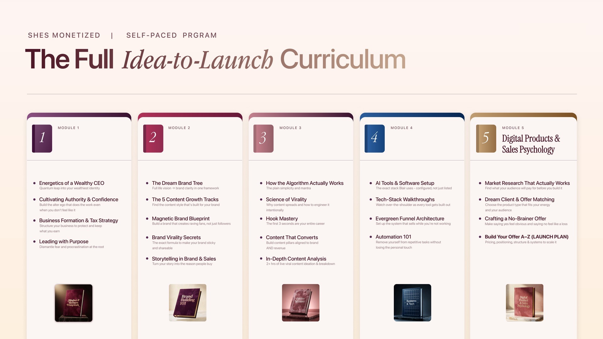 The full idea-to-launch curriculum: five modules with full lesson lists